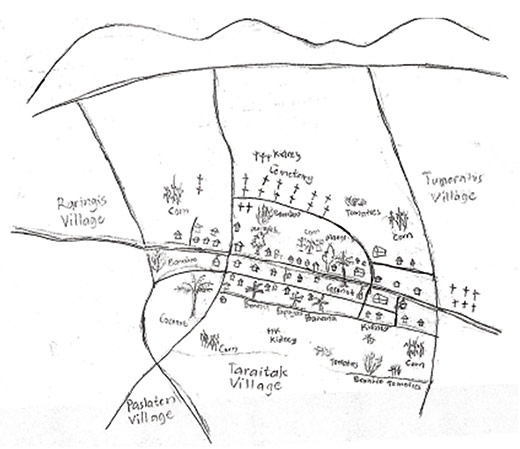 Figure 1 - Map of Ampreng Village